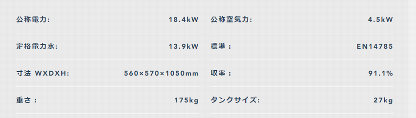 ベルヴェデーレ16